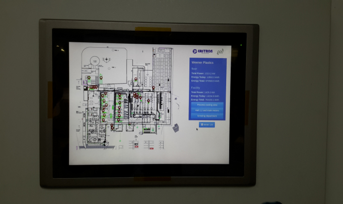 Full Energy Monitoring Solution Installed in a Factory Plant Without Disruption