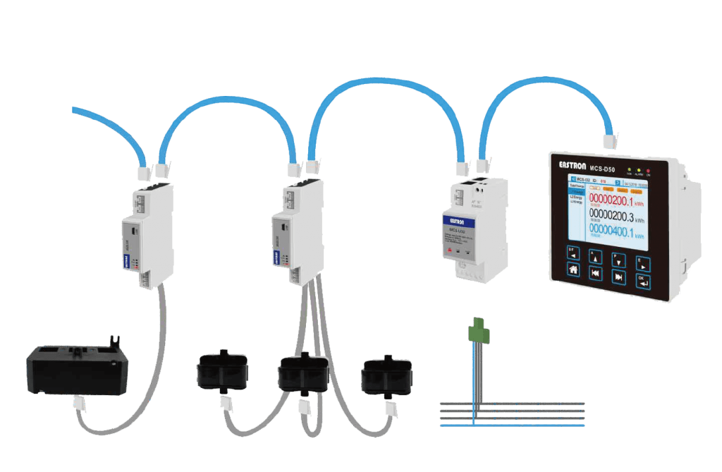 Multi Circuit Measurement Solution